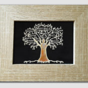 Personalised Family Tree Embroidery – Cosmic-Corner.com